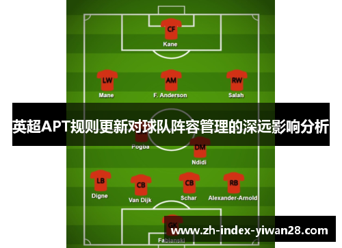 英超APT规则更新对球队阵容管理的深远影响分析